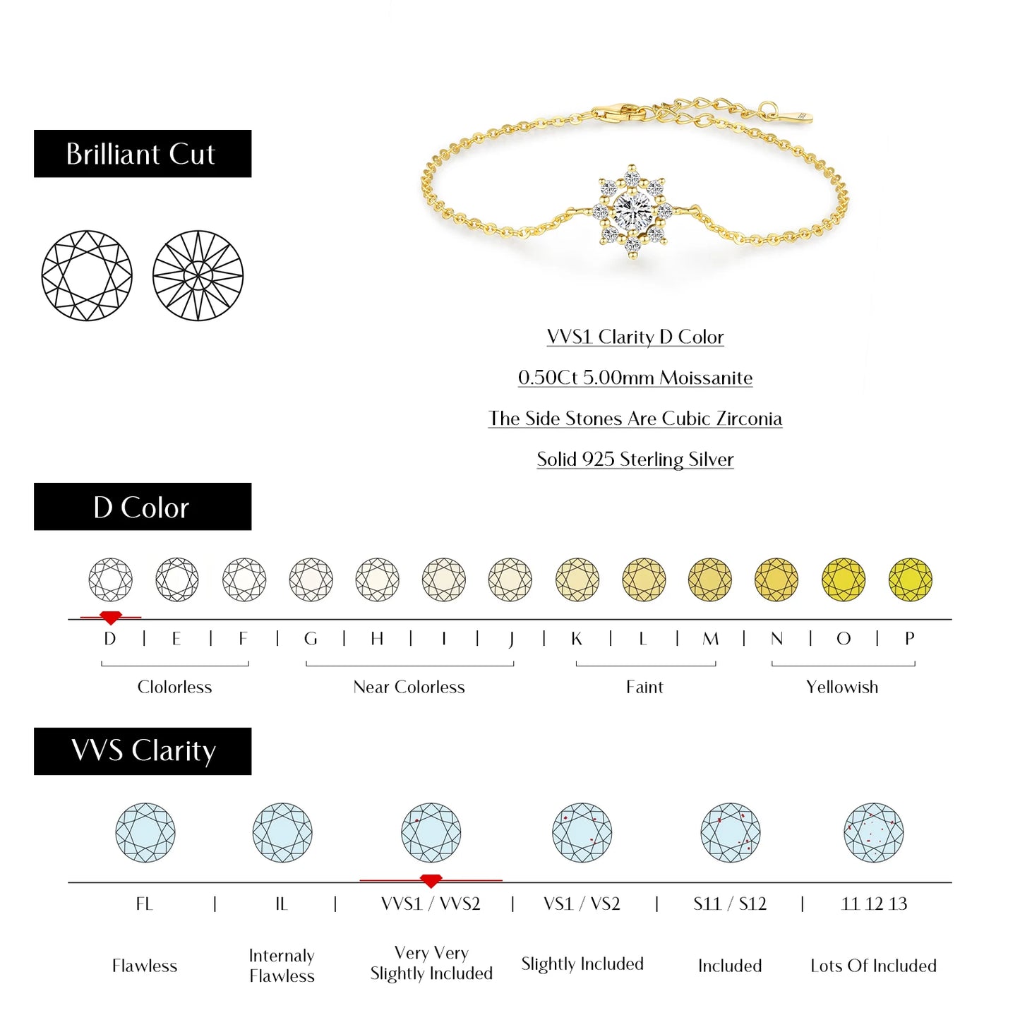MODIAN® Sterling Silver Snowflake Chain With Moissanite Gem.