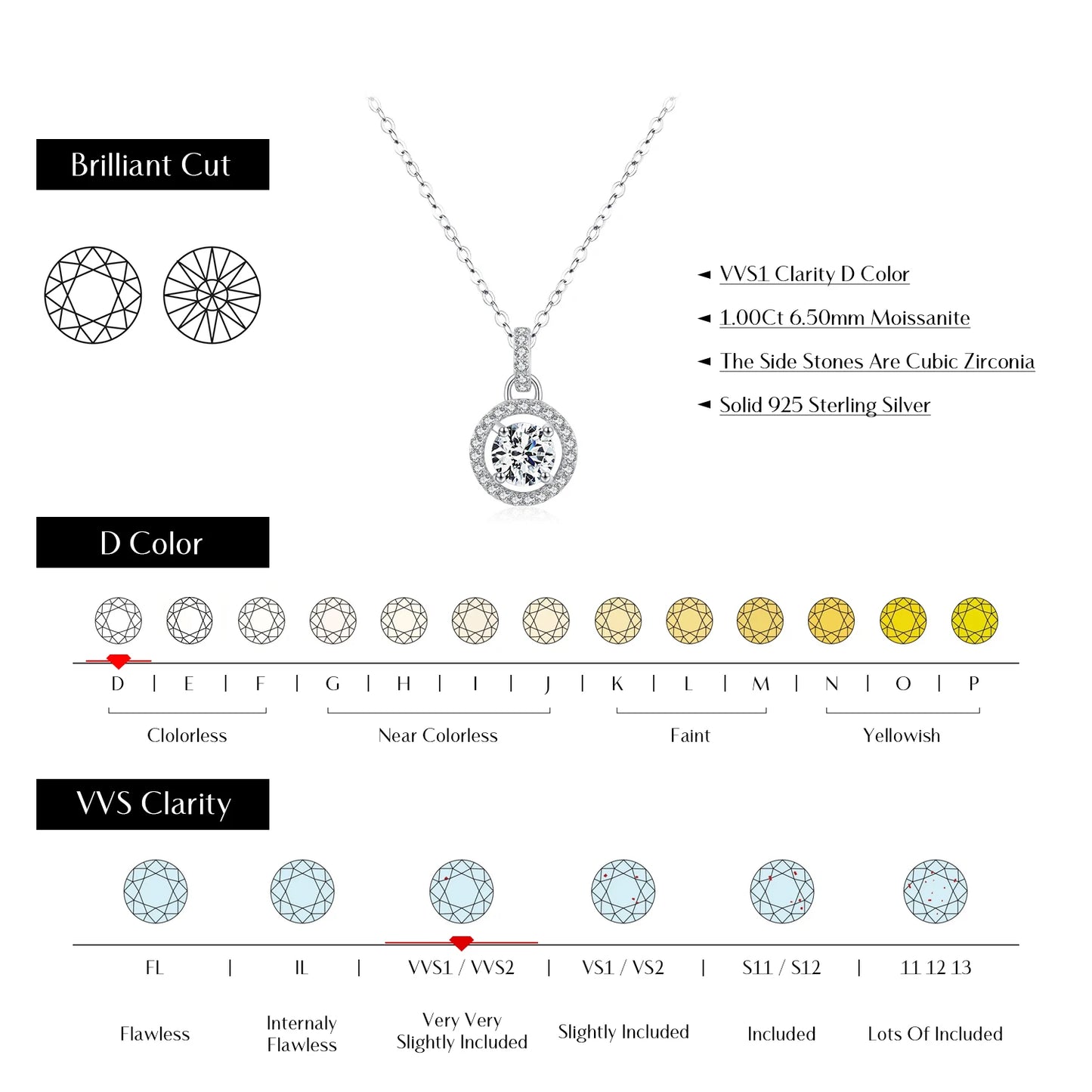 MODIAN 1 Carat Moissanite Pendant Necklace