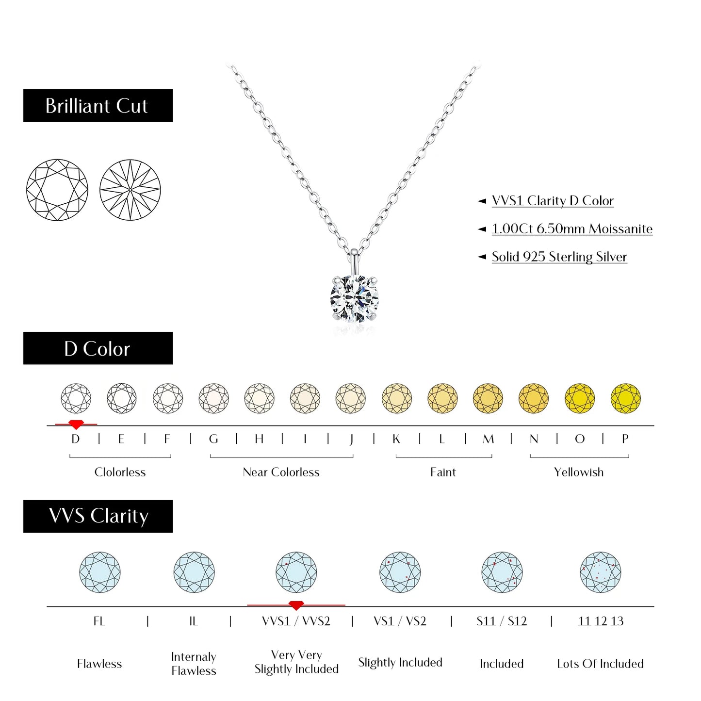 MODIAN 1 Carat Prong Setting Moissanite Necklace