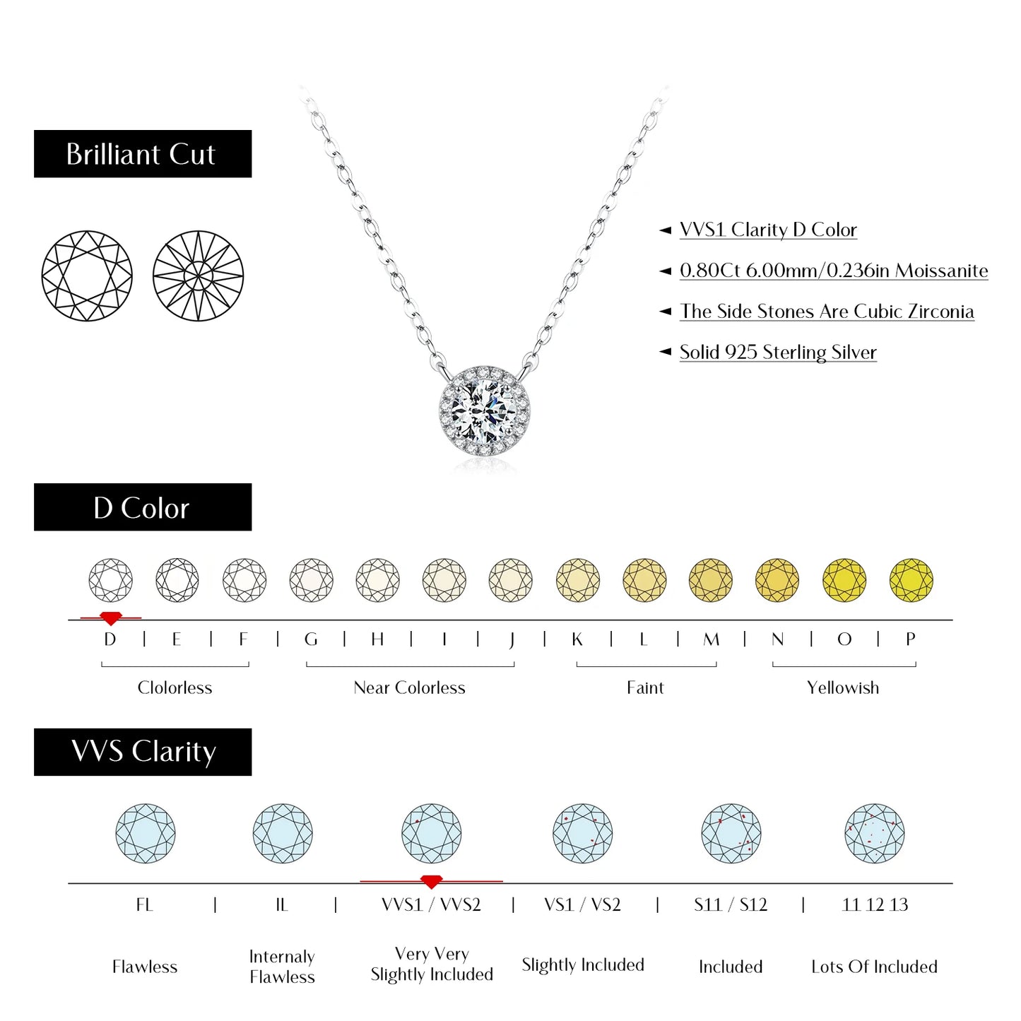 MODIAN 0.8 Carat Moissanite Pendant Necklace