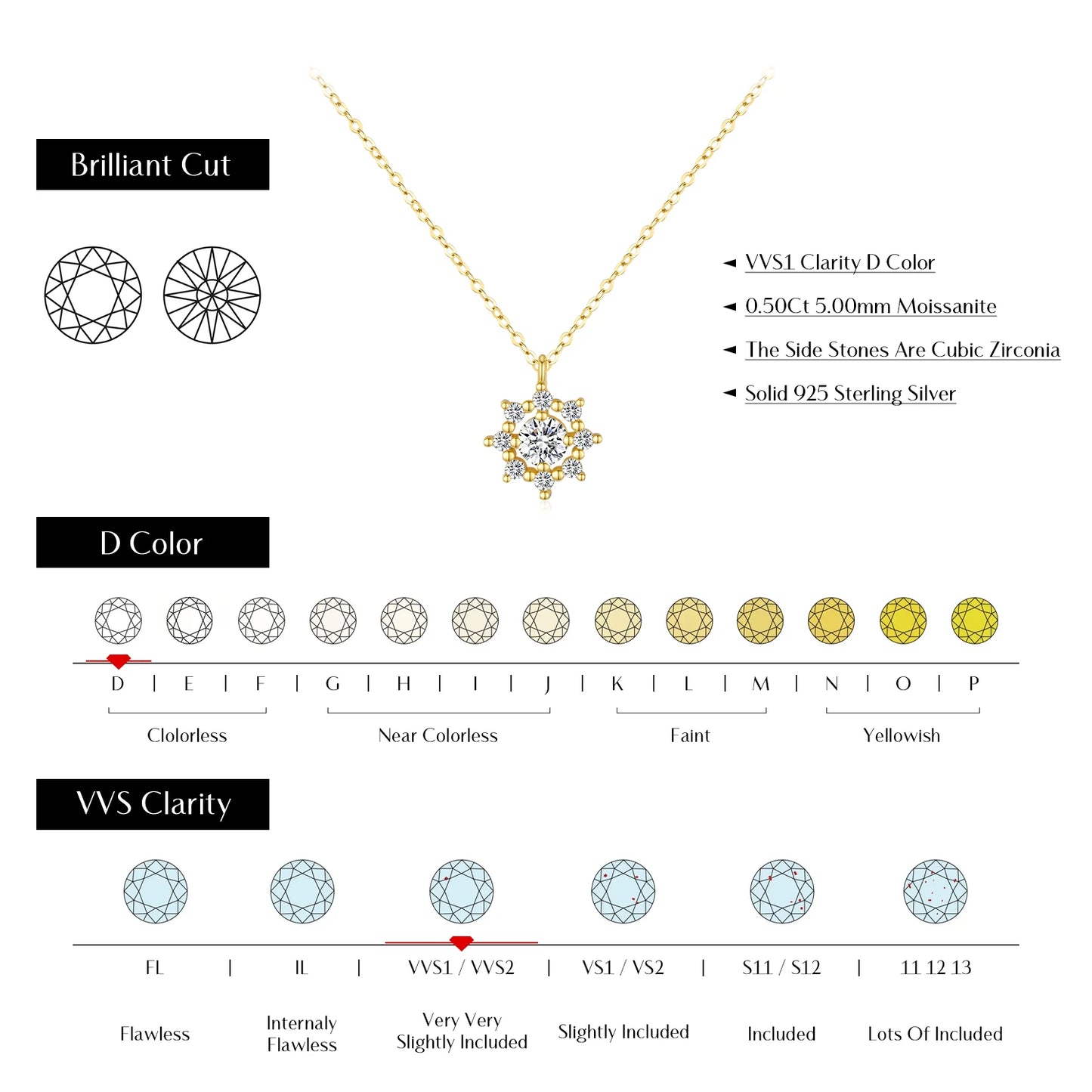 MODIAN 0.5 Carat Moissanite Snowflake Necklace